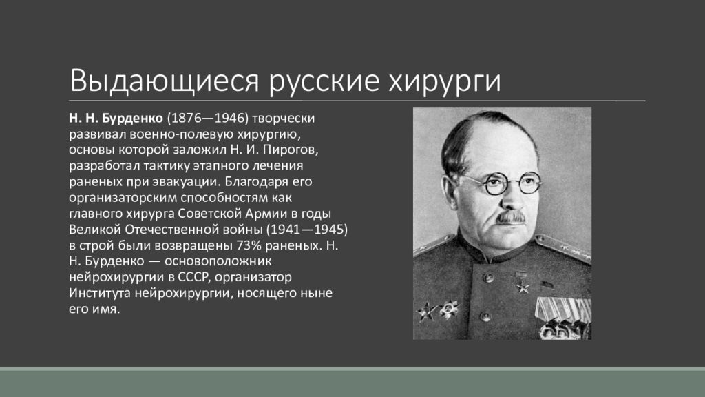 Какому выдающемуся русскому. Выдающийся русский хирург. Тимофей Краснобаев хирург. Презентация о рассказе хирурга и фото. Материалы по военно-полевой хирургии Бурденко.