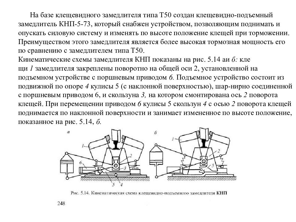 Вагонным замедлителем схема управления