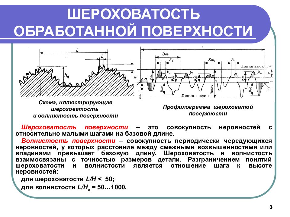 Шероховатость поверхности презентация