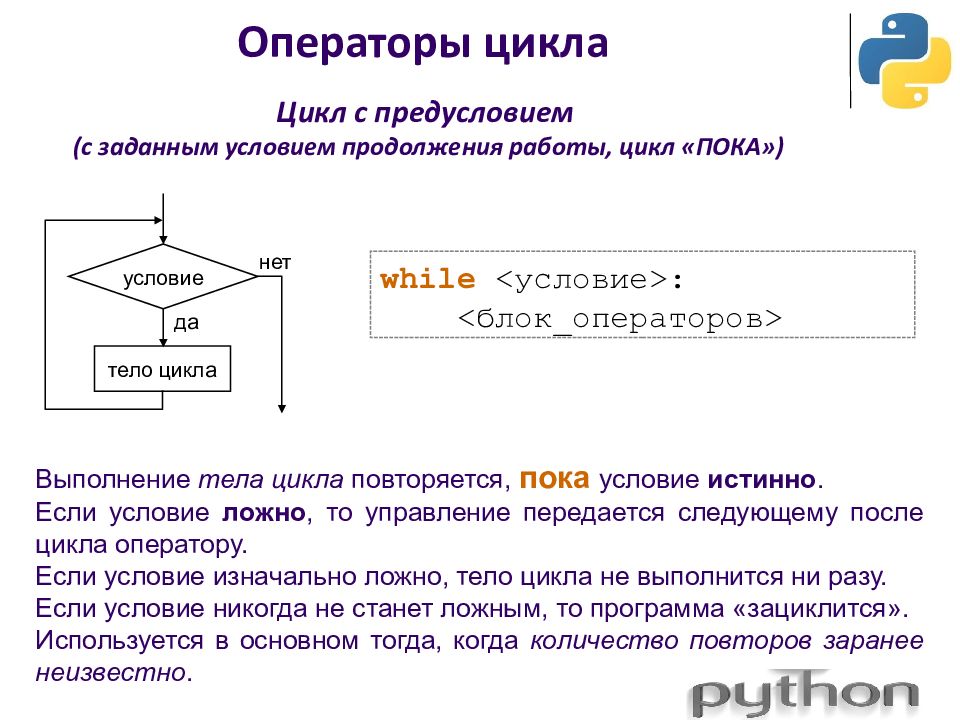 Программа цикла с предусловием. Оператор для цикла с предусловием питон. Цикл с предусловием питон. Цикл с предусловием питон пример. Цикл с предусловием блок схема.