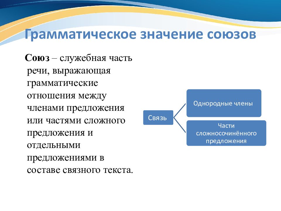 Значение союзов. Общее значение Союза.