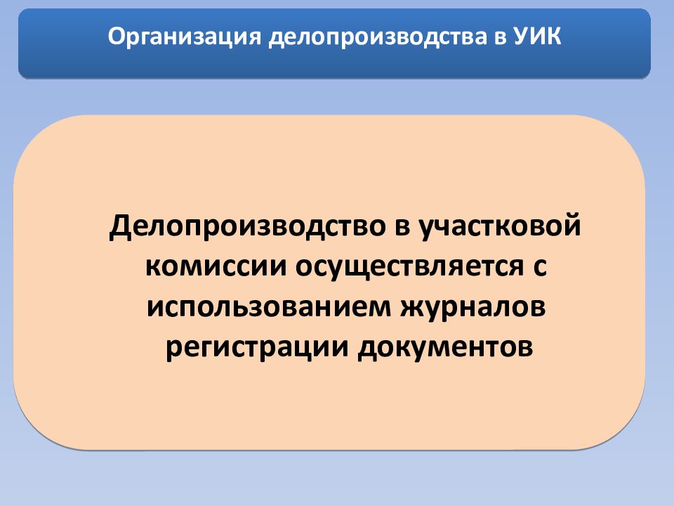 Уик это. Делопроизводство в участковой избирательной комиссии. Делопроизводство выборы в уик. Делопроизводство в тик. Модуль 1 делопроизводство уик.