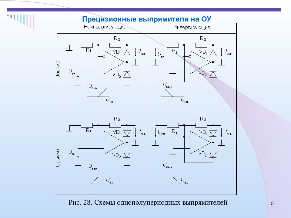 Операционный усилитель фото