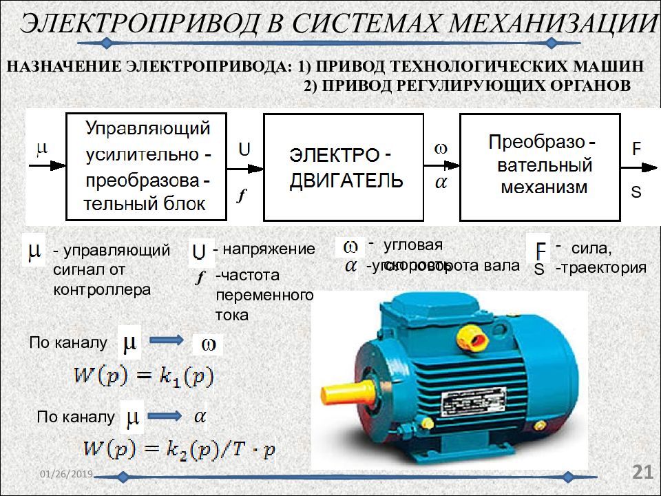 Картинки для презентации электропривод