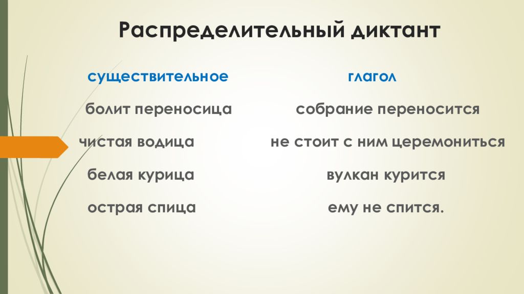 Теплящаяся как пишется. Распределительный диктант существительное. Распределительный диктант болит переносица. Распределительный диктант не с существительными. Не с существительными диктант.