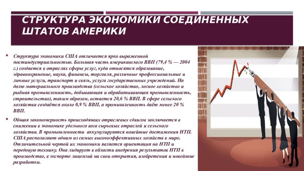 Международные экономические отношения сша. Структура экономики образования. Экономика США презентация. Достижения США В экономике. Структура экономики науки.