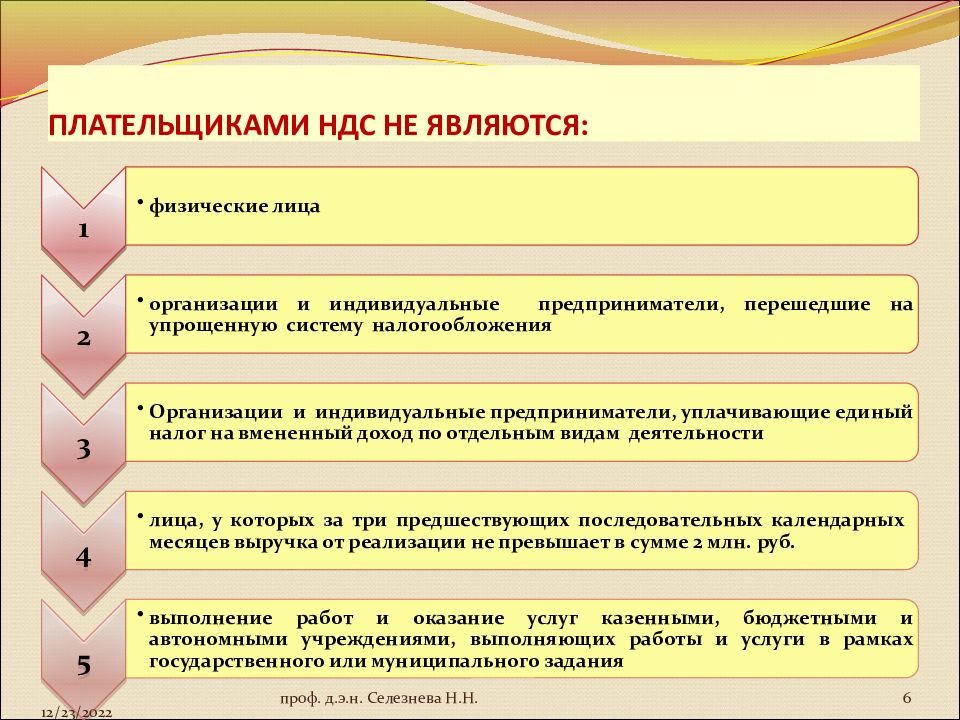 Назначением разработки проекта нормативов ндс не является