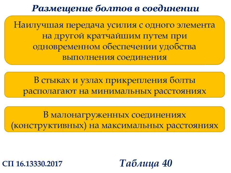 С одного элемента на другой. Соединение размещение.