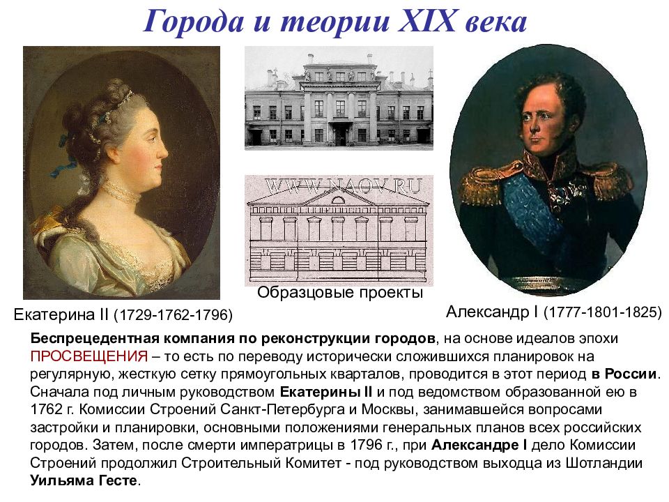 Идеал эпохи просвещения 5 букв. Идеал человека в эпоху Просвещения. 1762-1796 Век. Теории 19 века. 1729 1762 1796 Названия политики.