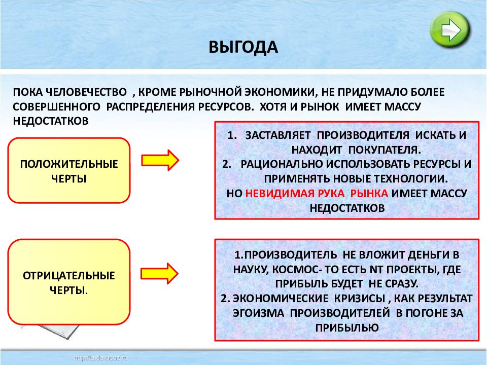 Презентация по обществу 8 класс рыночная экономика