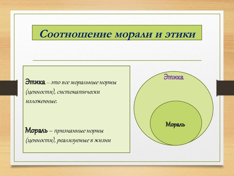 Религия и мораль нравственные заповеди в религиях мира 4 класс презентация