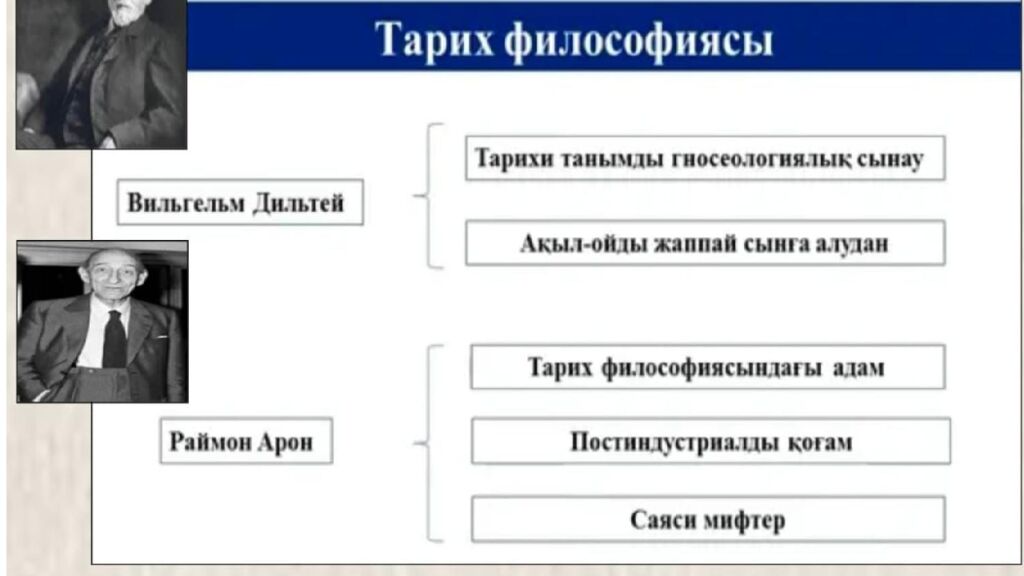 ТАРИХ ФИЛОСОФИЯСЫ