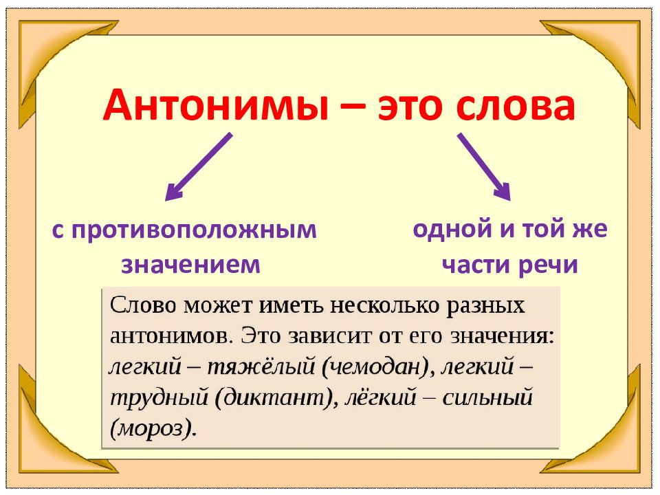 Антонимы к слову презентация