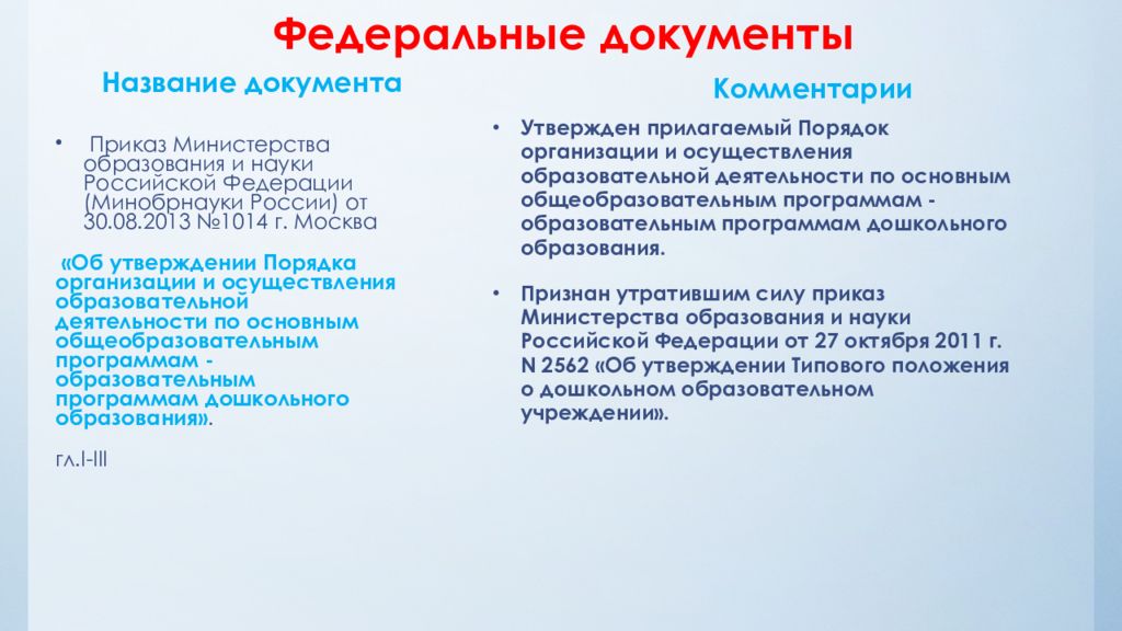 Документ регулирующий деятельность общеобразовательных учреждений. Федеральные документы. локальные акты дошкольной образовательной организации. документы регламентирующие деятельность доо. схема документы регламентирующие деятельность доу.