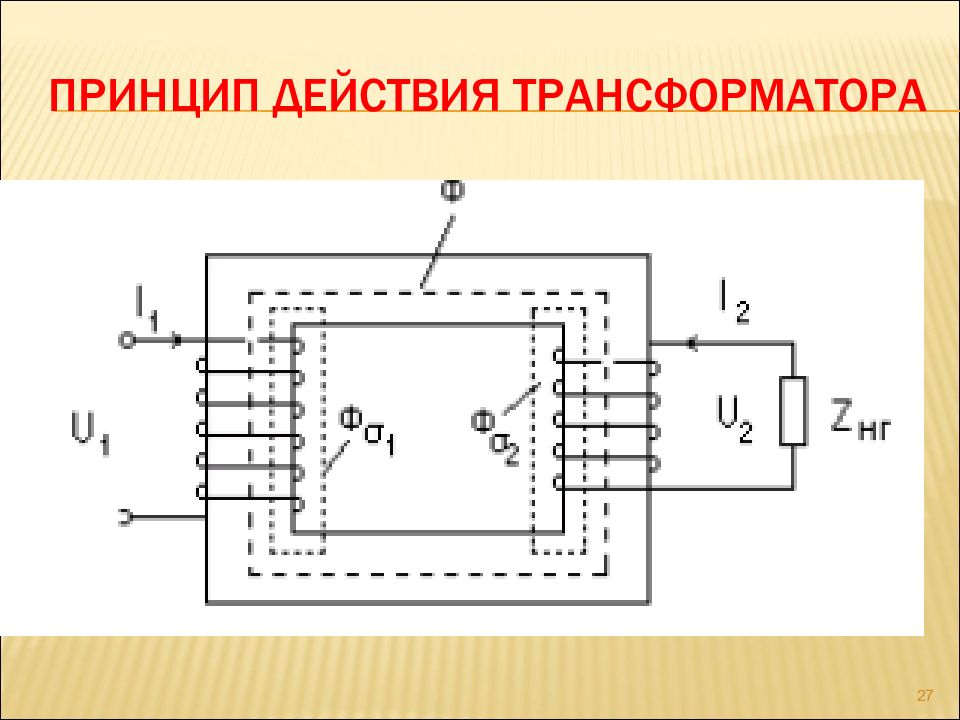 Состав и структурные схемы сээс