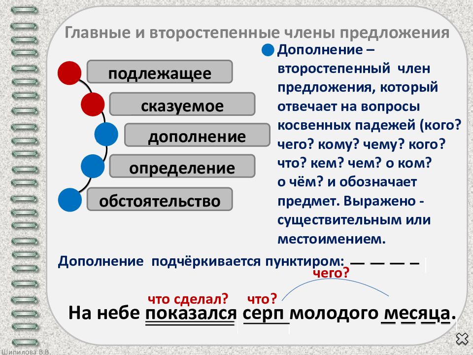 Главные и второстепенные предложения презентация