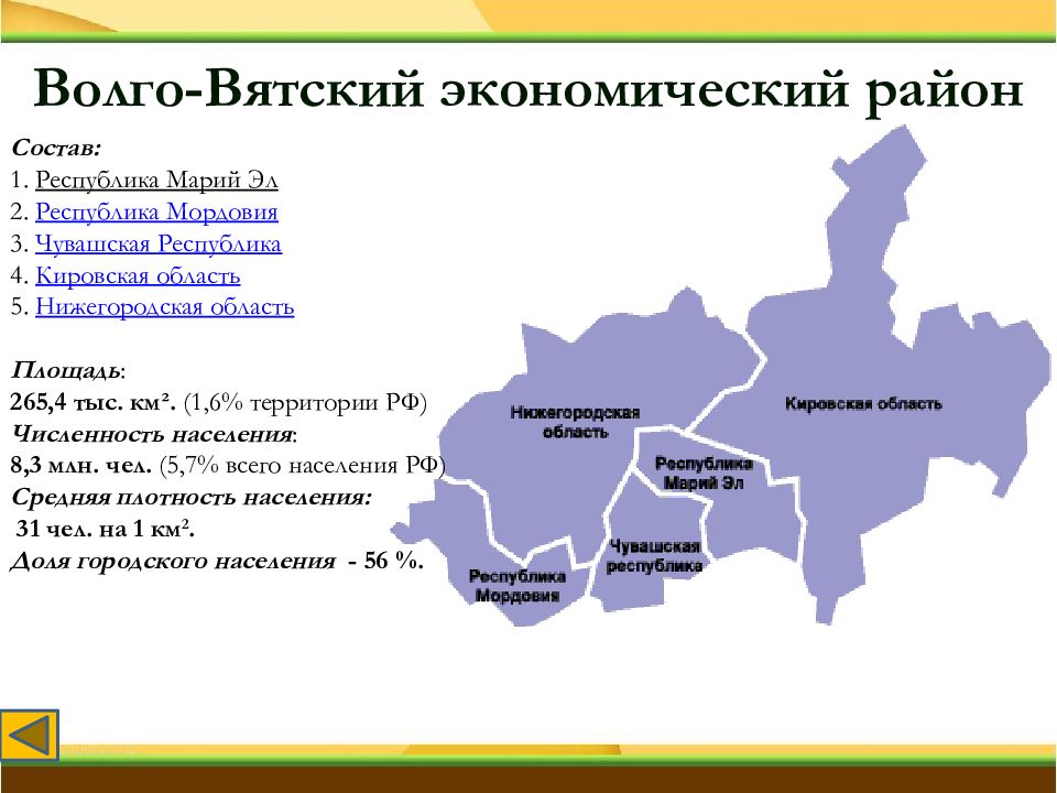 Презентация центральная россия