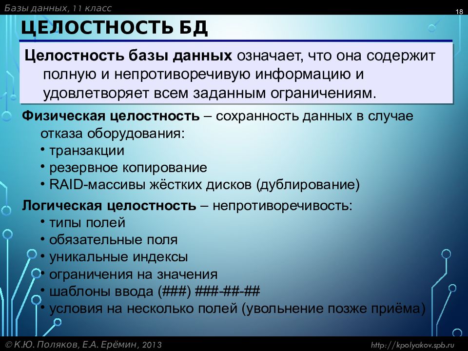 Целостность базы данных. Базы данных и системы управления базами данных презентация.