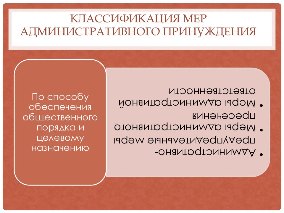 Административно предупредительные меры презентация