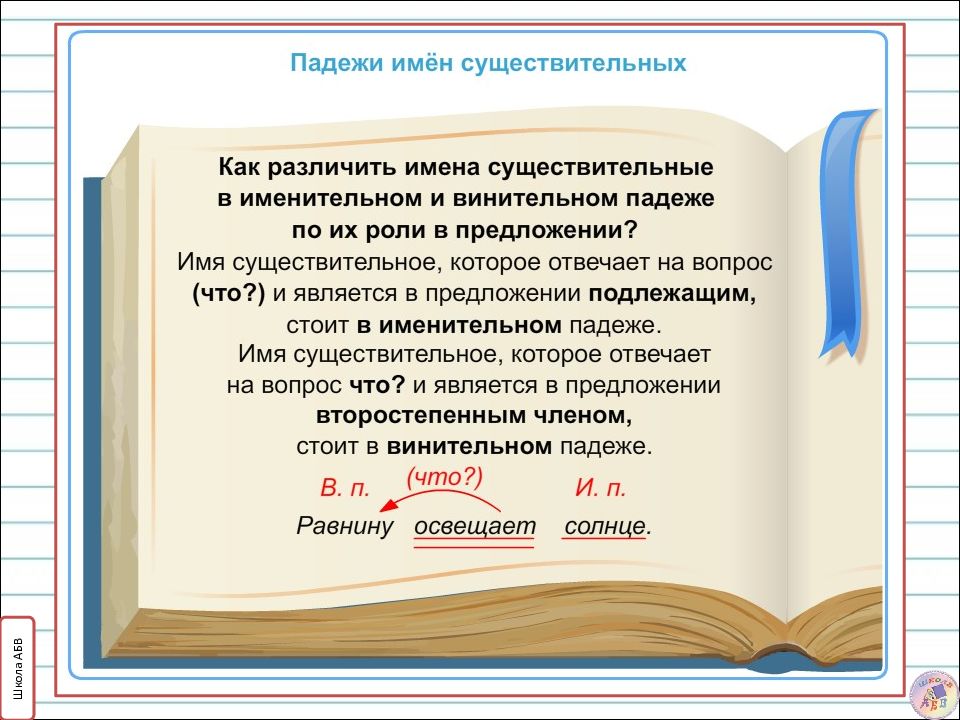 Как различить родительный и винительный падежи имен существительных. Родительный и винительный падежи предложения. Как отличить винительный падеж от родительного. Родительный и винительный падежи предложения. Родительный и винительный падежи предложения.