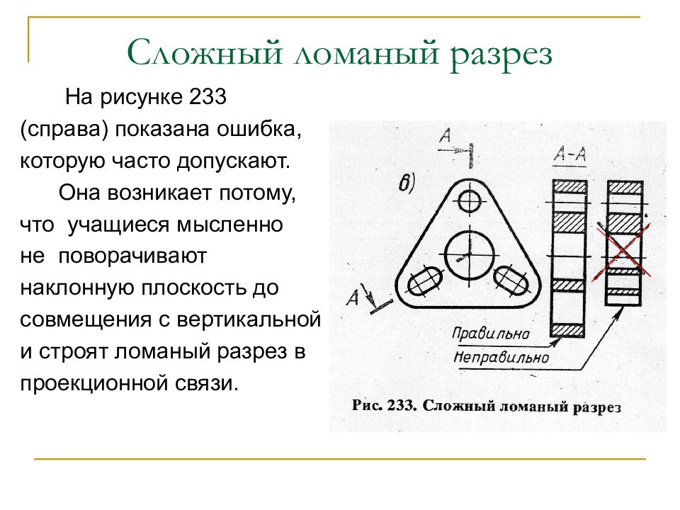 Сложный разрез на чертеже это