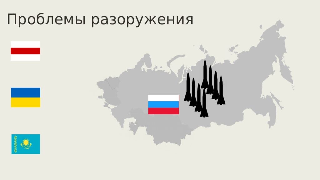 Международные отношения в 1990 е. Проблемы разоружения в конце 20-21 века. Проблемы разоружения в конце 20 начале 21 века. Россия в 2010-е. Проблема разоружения в конце 20 - начале 21 в..