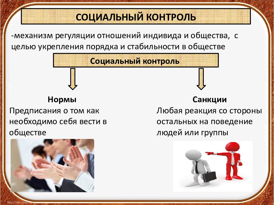 Социальные нормы и социальный контроль презентация