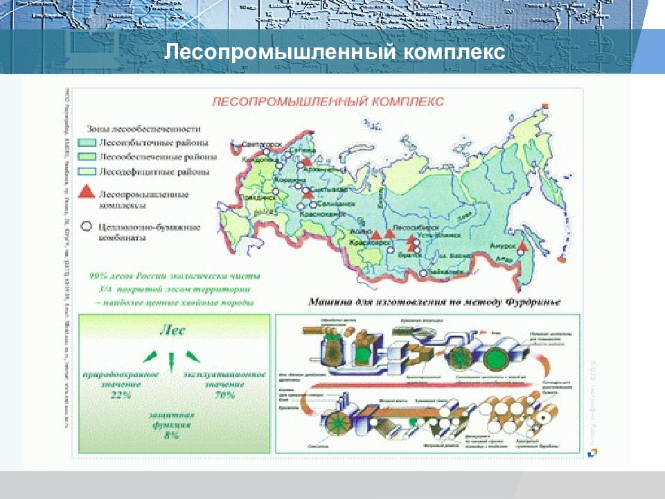 Районы лесной промышленности. Лесопромышленный комплекс России ( ЛПК). Лесопромышленный комплекс России карта. Лесопромышленный комплекс.9 класс география. Расположение лесопромышленного комплекса география 9 класс.