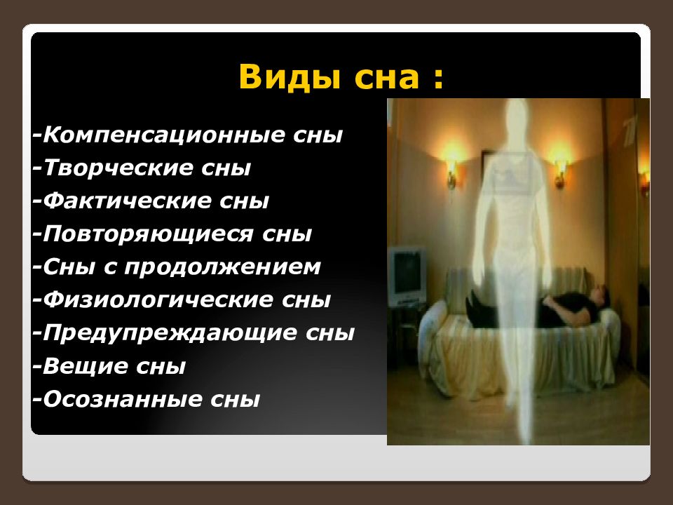 Повторяющиеся сны. Потребность пациента во сне и отдыхе. Компенсационные сны.