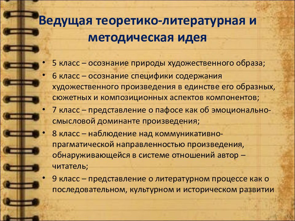 Методическая идея это. Теоретико-литературные знания. Основные теоретико-литературные понятия. Литературоведческий аспект это.