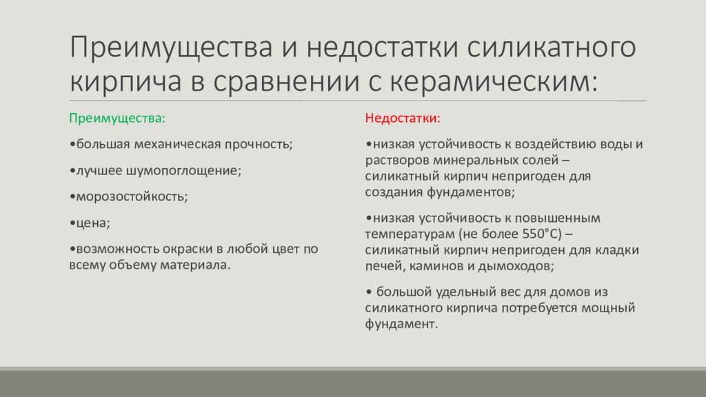 Плюсы и минусы камня. Достоинства и недостатки силикатного кирпича. Преимущества и недостатки силикатного кирпича. Достоинства и недостатки керамического кирпича. Силикатный кирпич достоинства.