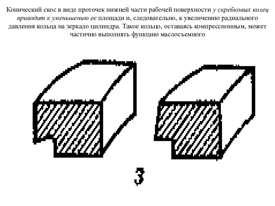 Скос. Скос это в машиностроении. Ск0. Ступенчатый скос. Скос пазов приводит к.