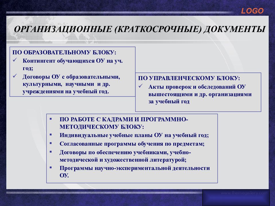 Системы документации в образовательных организациях. Организационные документы. К организационным документам относятся:. Какие документы относятся к организационным документам. Организационно-документационные задачи.