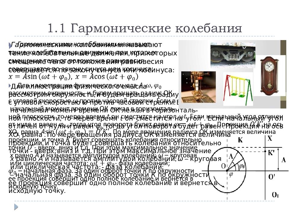 Точка совершающая механическое колебание. Ускорение гармонических колебаний. Динамика механических колебаний