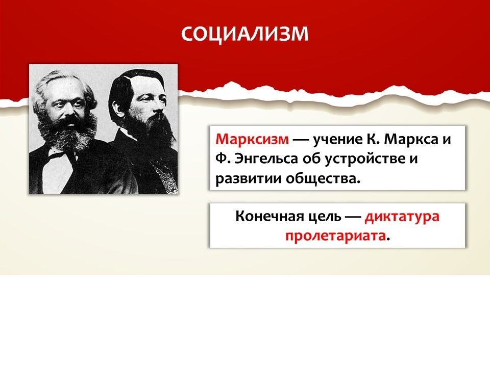 К маркса ф энгельса идеи. Марксистская философия Маркса и Энгельса. Марксизм и социализм. Маркс и Энгельс социализм. Ф Энгельс марксизм.