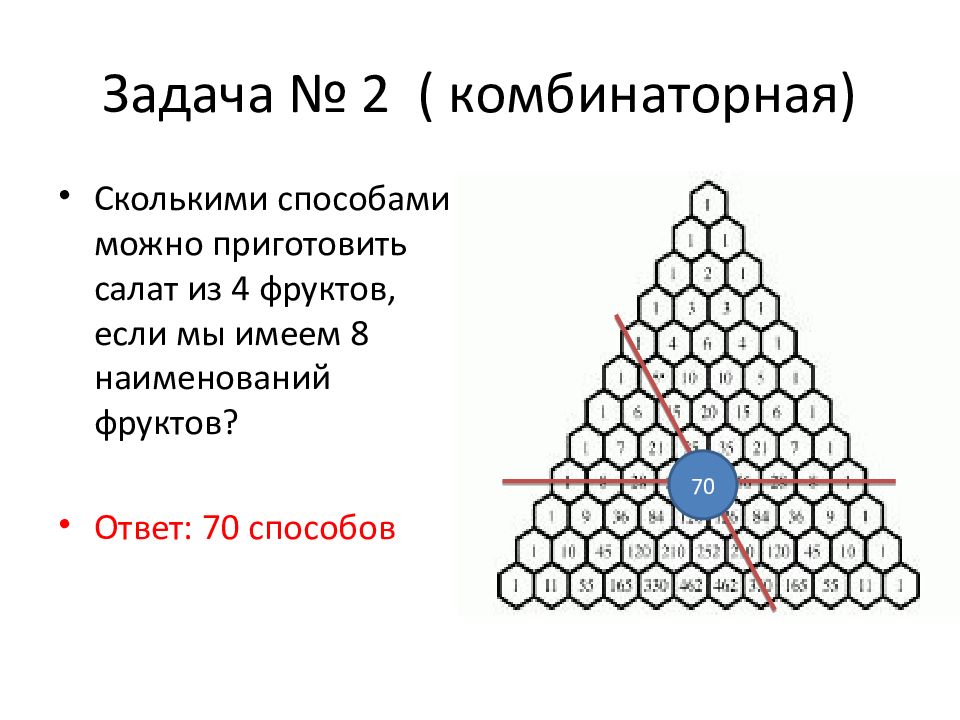 Метод треугольника паскаля Метод треугольника паскаля