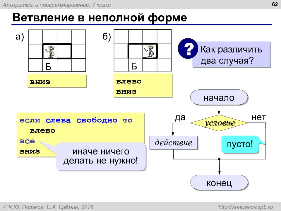 Укажите неполную форму