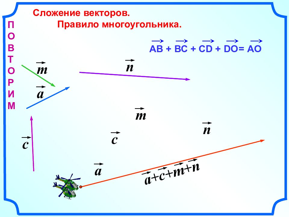 Компланарные векторы 10 класс презентация атанасян савченко