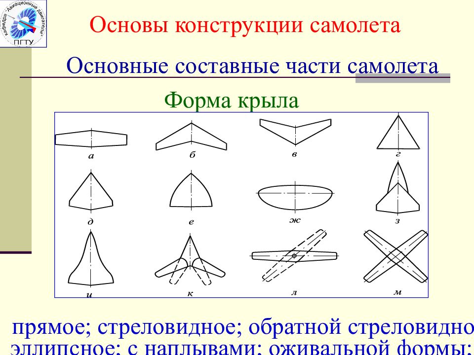 Основа конструкции