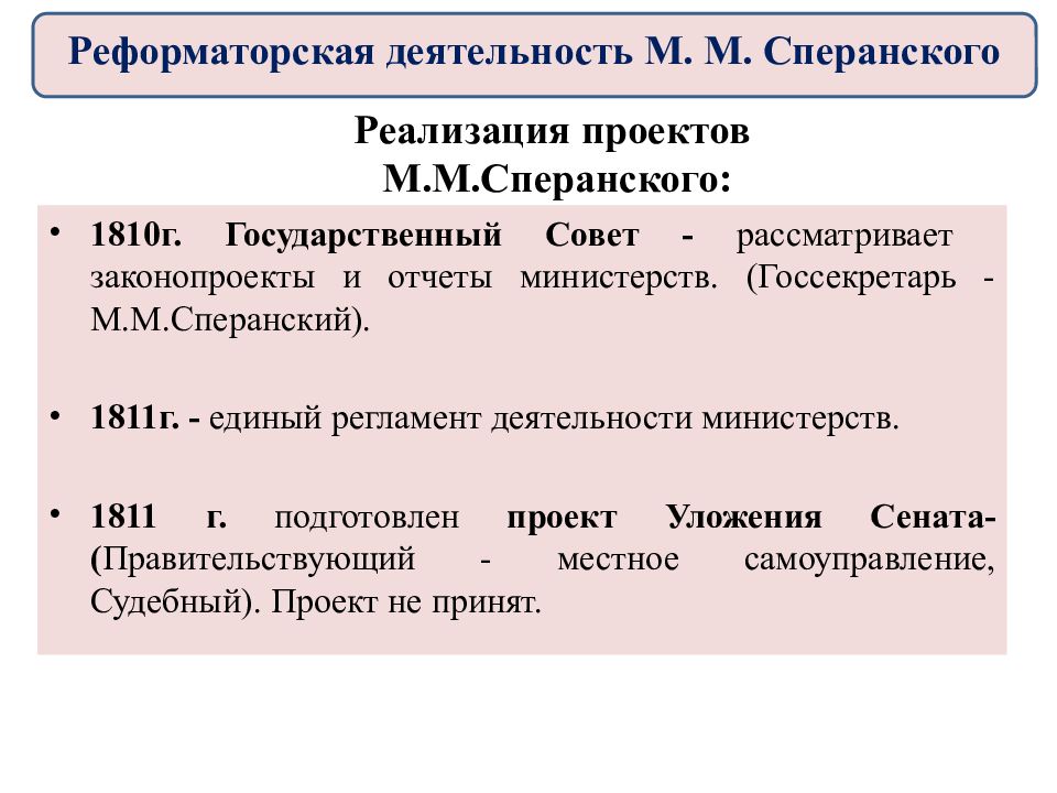 1811 проект уложения правительствующего сената