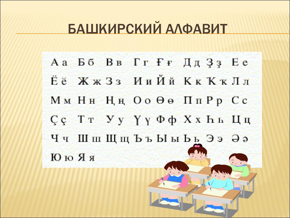 Башкирский алфавит. Башкирская письменность. Башкирский алфавит буквы. Башкирские буквы письменные.