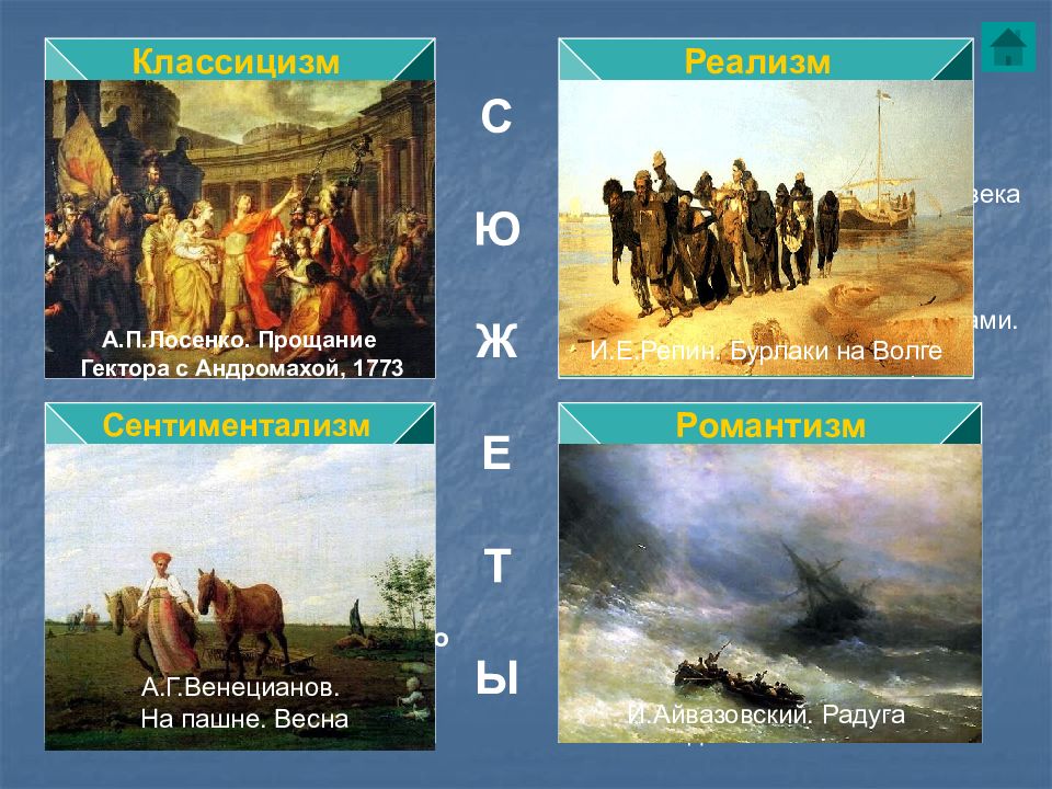 Направление в искусстве 17 19 веков основанное на подражании античным образцам