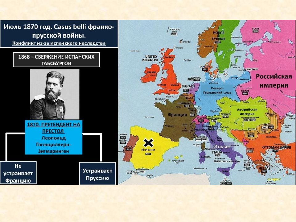 Вторая империя 9 класс. Карта Франции после Франко-прусской войны. Карта Европы после Франко прусской войны. 1870 Война Франции и Пруссии. Германская Империя 1871 год.