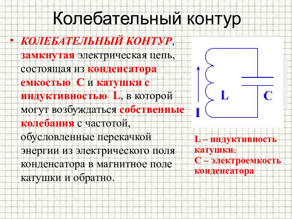 В идеальном электрическом контуре происходят электромагнитные колебания на рисунке