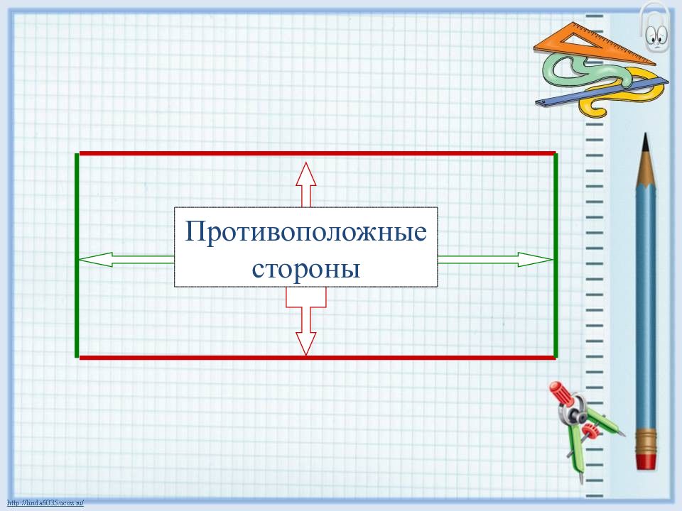 Свойства прямоугольника 2 класс презентация