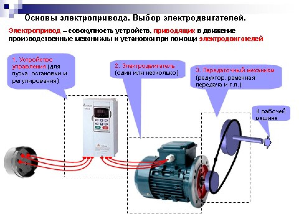 Картинки для презентации электропривод