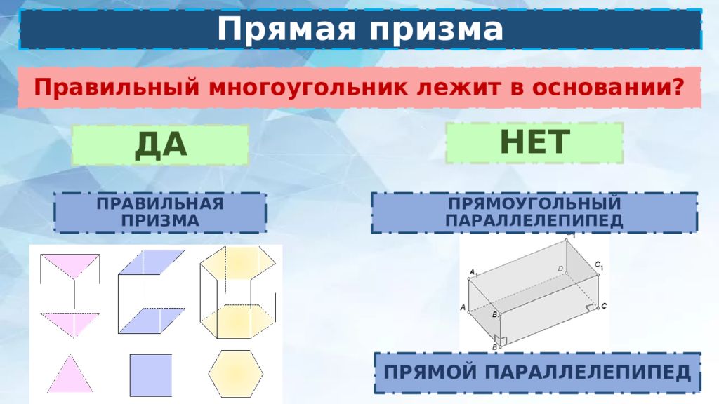 Какие многоугольники являются основанием пятиугольной призмы. Прямая Призма основания которой правильные многоугольники. Какой многоугольник лежит в основании правильной Призмы. Какие многоугольники лежат в основании Призмы. Прямоугольник параллелепипед.