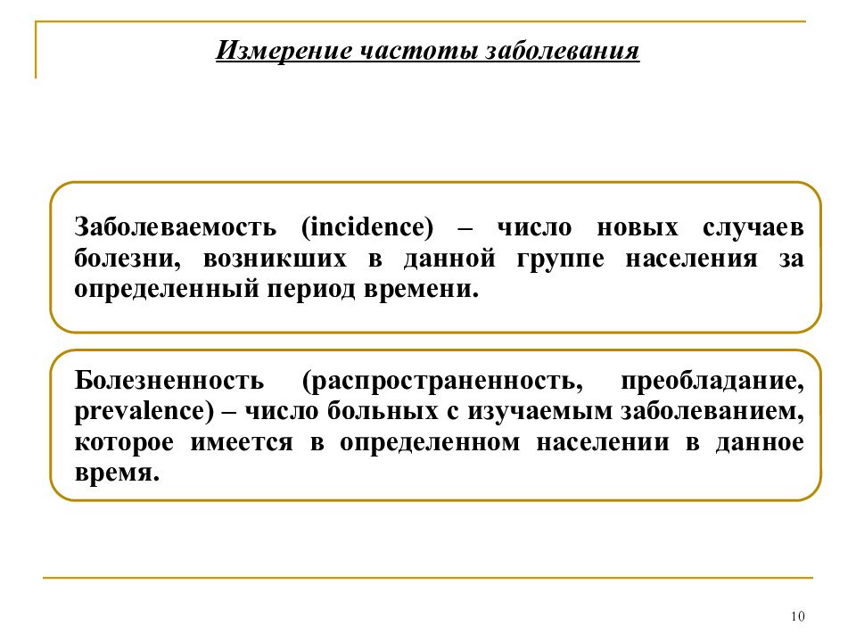 Частота нарушения. Измерение частоты. Меры частоты заболеваний. Частота замеров радиочастот. Частота болезни.