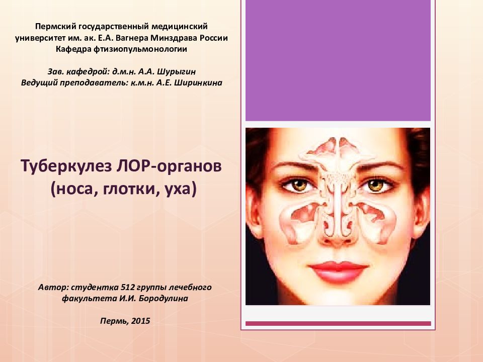 Туберкулез ЛОР-органов (носа, глотки, уха)
