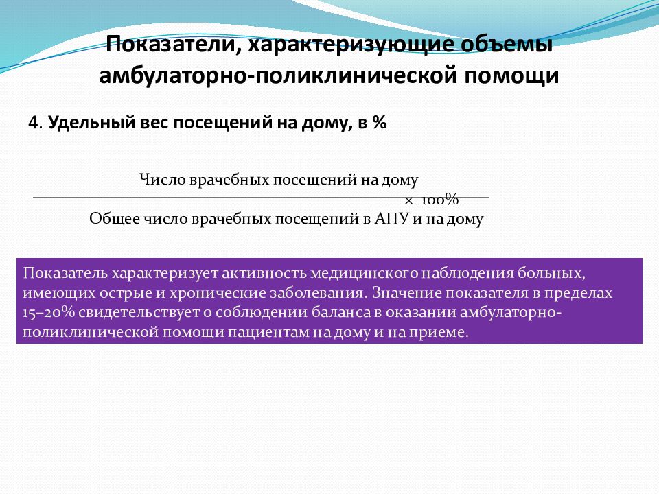 Показатели амбулаторно поликлинических учреждений